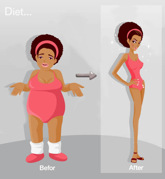 ควบคุมน้ำหนัก ลดความอ้วน